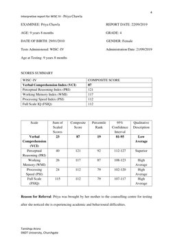 4 
Interpretive report for WISC IV - Priya Chawla                                                       
 
 
Tanishqa Arora