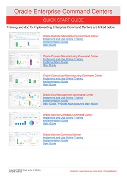 (https://docs.oracle.com/cd/E26401_01/doc.122/e48987/T468199T672846.htm) 
 
 
 
 
Oracle Discrete Manufacturing Command Cent