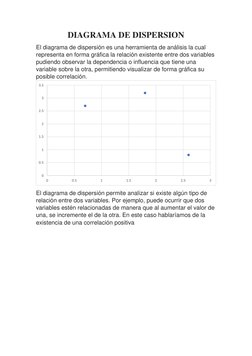 DIAGRAMA DE DISPERSION 
El diagrama de dispersión es una herramienta de análisis la cual 
representa en forma gráfica la rela