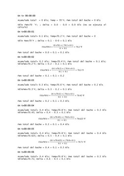 En t= 00:00:00 
Acumulado total  = 0 Bls; Temp = 70°F; FWA total del bache = 0 Bls  
Vble FWA=70 °F; ; Delta = 0.0 – 0.0 = 0.