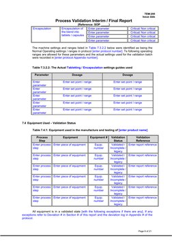 TEM-295 
 
                  
 Issue date 
Process Validation Interim / Final Report 
(Reference: SOP _____) 
Page 8 of 21 
E