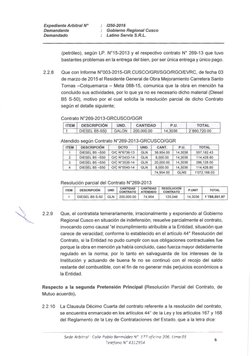 Expediente
Arbitral
N°
Demandante
Demandado
1250-2016
Gobierno
Regional
Cusco
Latino
Servis
S.R.L.
(petróleo),
según LP. W15-