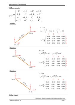 Matrix Method-Truss Example 
 
 
 
Prepared by Maged Mohammed(mm.almaged@gmail.com) 
Structural Analysis III  
Page 2 
 
Stif