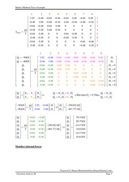 Matrix Method-Truss Example 
 
 
 
Prepared by Maged Mohammed(mm.almaged@gmail.com) 
Structural Analysis III  
Page 3 
 
glob