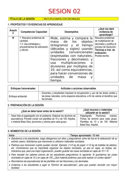 SESION 02
TÍTULO DE LA SESIÓN
MUTLIPLICAMOS CON DECIMALES
1. PROPÓSITOS Y EVIDENCIAS DE APRENDIZAJE
Área/A
F
Competencia/ Cap