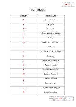 REALIZADO POR:  AMMS 
FECHA: 09-11-2018 
REVISADO POR: P.A.R 
FECHA: 09-11-2018 
 
𝑨𝑷𝟏𝟏/𝟑 
 
HOJA DE MARCAS 
 
SÍMBOLO 
