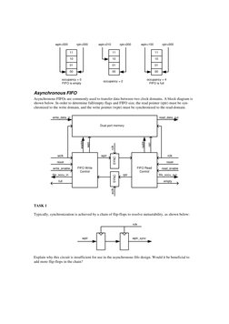 Asynchronous FIFO Design and Analysis | PDF | Vhdl | Computer Programming