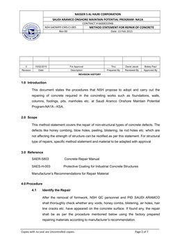 NASSER S AL HAJRI CORPORATION
SAUDI ARAMCO ONSHORE MAINTAIN POTENTIAL PROGRAM- NA1A
CONTRACT # 6600033948
NSH-SAOMPP-CMS-CI-0