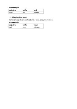 Infix Words. Examples Infix and Circumfix Morpheme Examples | PDF | Word | Morphology ...