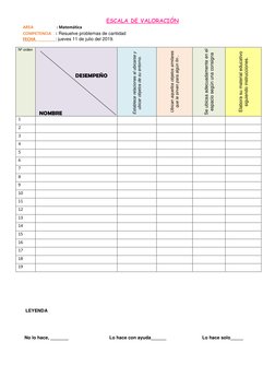 ESCALA DE VALORACIÓN 
AREA                      : Matemática 
COMPETENCIA   : Resuelve problemas de cantidad 
FECHA