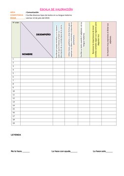 ESCALA DE VALORACIÓN 
AREA                      : Comunicación 
COMPETENCIA   : Escribe diversos tipos de textos en su lengua
