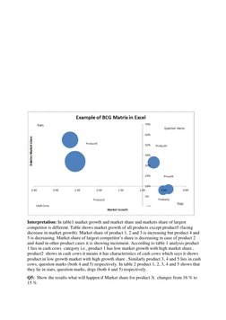 Interpretation: In table1 market growth and market share and markets share of largest 
competitor is different. Table sho