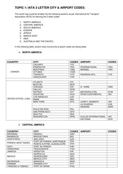 IATA 3-Letter City Codes Overview | PDF | Transport Companies | Aeronautics