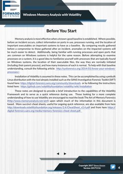 (https://www.forwarddefense.com/) (https://twitter.com/ForwardDefense)Windows Memory Analysis with Volatility
4
	
Memory ana