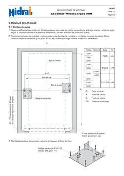 .
.
A+K
EG=A+306
3. MONTAJE DE LAS GUÍAS
1º Situar en el foso la línea de plomos de las puertas de piso, el eje de cabina per