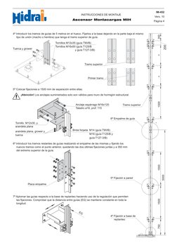 200
Tuerca y grower
Placa empalme
Tornillo M12x30, y
arandela plana
arandela plana, grower y
tuerca
750
5000
4º Introducir lo