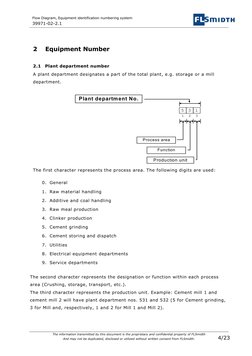 Equipment Identification Numbering System | PDF | Instrumentation ...