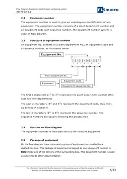 Equipment Identification Numbering System | PDF | Instrumentation ...