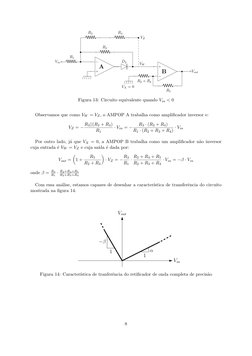 R1
R2
R3
R4
R5
R2 + R4
D2
VZ
Vout
Vin
VW
A
B
VX = 0
Figura 13: Circuito equivalente quando Vin < 0
Observamos que como VW = V