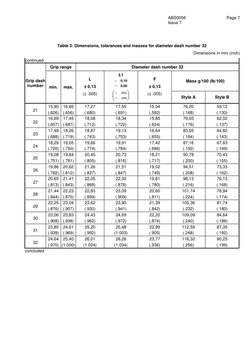 Abs 0056 | PDF | Rivet | Titanium
