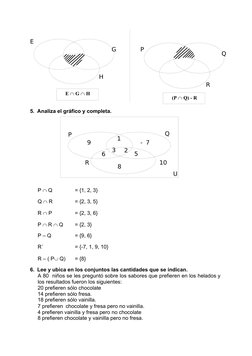 E
G
P
Q
H
E  G  H
R
(P  Q) - R
5. Analiza el gráfico y completa.
P
Q
9
1
- 7
6
3
2
5
R
10
8
U
P  Q
= {1, 2, 3}
Q  R
= {2