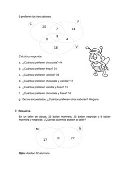 9 prefieren los tres sabores.
C
F
20
7
14
9
8
4
18
V
Calcula y responde:
a. ¿Cuántos prefieren chocolate? 44
b. ¿Cuántos pref