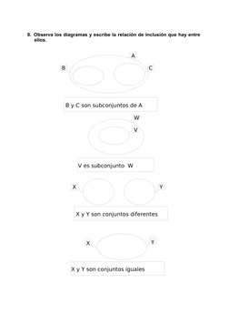 8. Observa los diagramas y escribe la relación de inclusión que hay entre 
ellos.
A
B
C
B y C son subconjuntos de A
W
V
V es