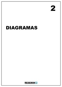 2
DIAGRAMAS
