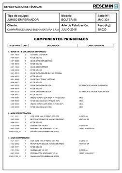 COMPONENTES PRINCIPALES
ESPECIFICACIONES TÉCNICAS
Peso (kg)
Tipo de equipo:
Cliente:
15,020
JUMBO EMPERNADOR
COMPAÑÍA DE MINA