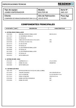 COMPONENTES PRINCIPALES
ESPECIFICACIONES TÉCNICAS
Peso (kg)
Tipo de equipo:
Cliente:
15,020
JUMBO EMPERNADOR
COMPAÑÍA DE MINA