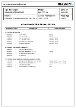 COMPONENTES PRINCIPALES
ESPECIFICACIONES TÉCNICAS
Peso (kg)
Tipo de equipo:
Cliente:
15,020
JUMBO EMPERNADOR
COMPAÑÍA DE MINA