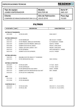 FILTROS
ESPECIFICACIONES TÉCNICAS
Peso (kg)
Tipo de equipo:
Cliente:
15,020
JUMBO EMPERNADOR
COMPAÑÍA DE MINAS BUENAVENTURA S