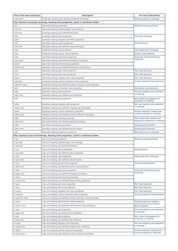 Tekla Structures File Extensions Guide | PDF | Computer File | Hyperlink