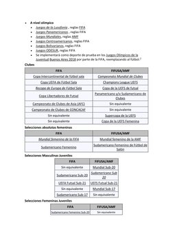 
A nivel olímpico 
 
Juegos de la Lusofonía  (https://es.wikipedia.org/wiki/Futsal_en_los_Juegos_de_la_Lusofon%C3%ADa), re