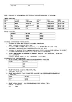 Hard Disk 
225 
 
 
 
 
 
QUES 6 : Consider the following tables  EMPLOYEE and SALGRADE and answer the following:- 
 
TABLE :