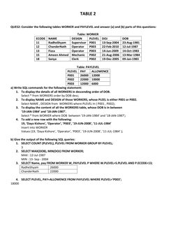TABLE 2 
 
 
QUES2: Consider the following tables WORKER and PAYLEVEL and answer (a) and (b) parts of this questions: 
Tabl