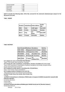 Talcom Powder 
160 
Face Wash 
180 
Bath Soap 
220 
Shampoo 
480 
Face Wash 
380 
QUES 4 ;Consider the following tables. Writ
