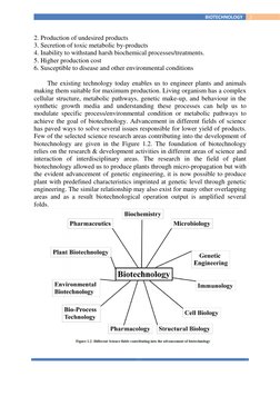 2
BIOTECHNOLOGY
2. Production of undesired products
3. Secretion of toxic metabolic by-products
4. Inability to withstand har