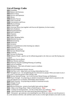 List of Energy Codes
B001 Friendship
B002 Balance and Harmony
B003 Relieve Stress
B004 Success and Optimism
B005 Money
B006 B