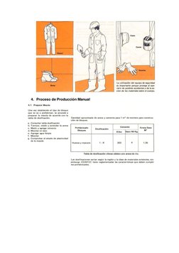  
 
4. Proceso de Producción Manual 
 
 
 
 
 
 
 
 
 
 
