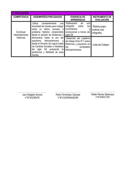 V.-EVALUACIÓN  
COMPETENCIA 
DESEMPEÑOS PRECISADOS 
EVIDENCIA DE 
APRENDIZAJE 
INSTRUMENTO DE 
EVALUACIÓN 
  
 
 
Construye