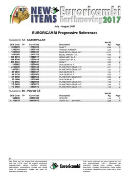 July - August 2017 
 
 
 
 
Our Parts are not original but interchangeable 
with the O.E.M. ones. All original eq
