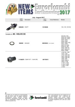 July - August 2017 
 
OEM 
Code 
Description 
Euro 
Code 
Cross Reference 
Models 
 
 
 
 
Our Parts are not origina