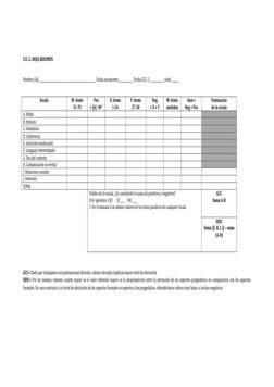 CCC-2: Evaluación de Comunicación Infantil | PDF | Comunicación