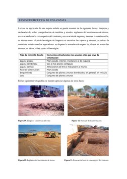 La fase de ejecución de una zapata aislada se puede resumir de la siguiente forma: limpieza y 
desbroche del solar, compr