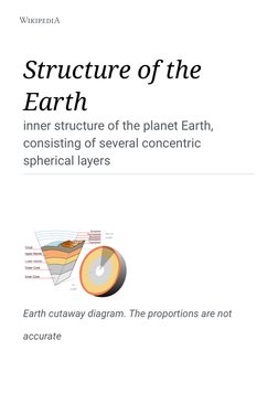 (https://simple.m.wikipedia.org/wiki/File:Earth-crust-cutaway-english.svg) (https://simple.m.wikipedia.org/wiki/Main_Page)St