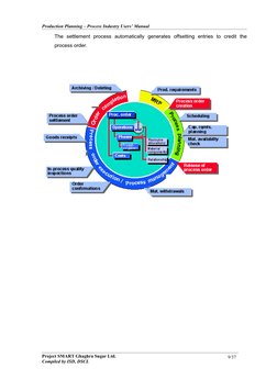 SAP PP-PI Process Order Guide | PDF | Logistics | Supply Chain Management