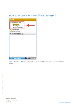 Amadeus Selling Platform Connect Smart Flows (Basic) : Training Module ...