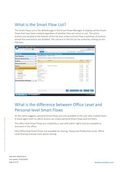 Amadeus Selling Platform Connect Smart Flows (Basic) : Training Module ...