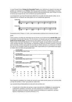 (https://commons.wikimedia.org/wiki/File:Ordenamiento-LC.jpg) (https://commons.wikimedia.org/wiki/File:Resolucion.jpg)Lo que
